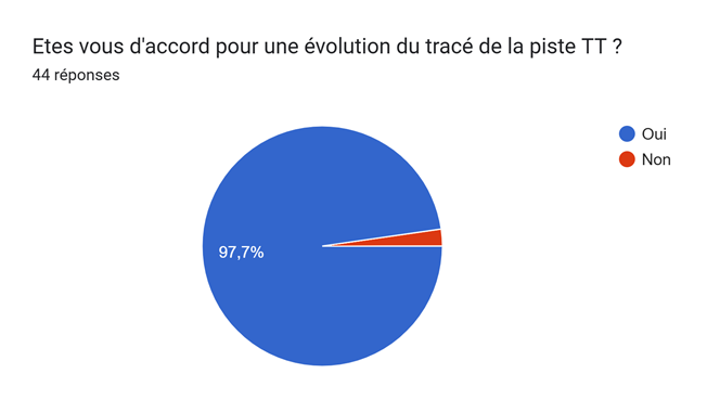 sondage1.png